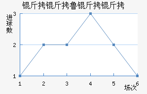 ����³���ǽ�������������