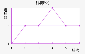 �廯��������������