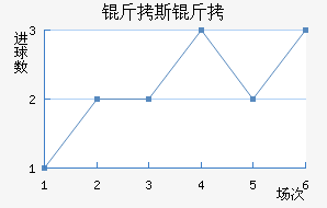 ��˹��������������������