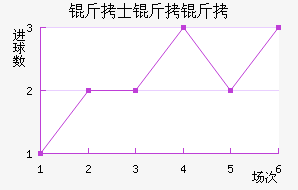 ��ʿ������������������