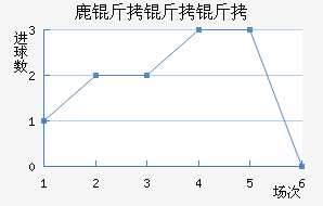 ¹�������ӽ�������������