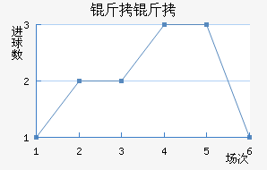 ��ʩ������������������