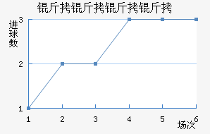 ���������ྩ��������������