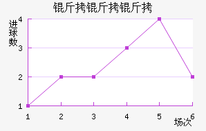 ��������������������