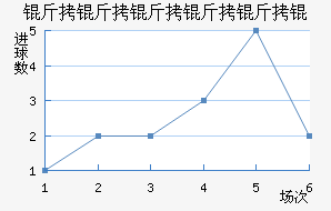 �������������������������