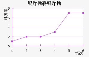 ��ɭ�ɽ�������������