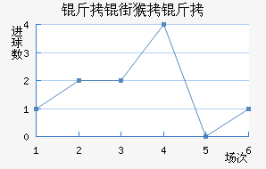 ���ֺ�����������������