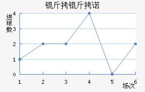 ����ŵ��������������