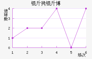 ���ﲩ����������������