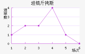 ̹����˹����������������