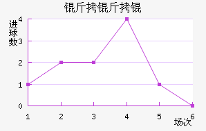 ������˽�������������