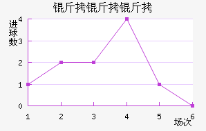 ������˹�ط��������������