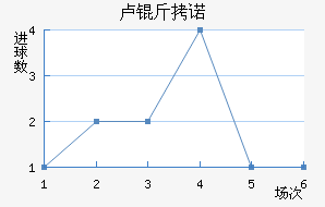 ¬��ŵ��������������