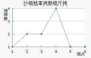 ɳ�ո�˹����������������