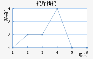 ��ǽ�������������