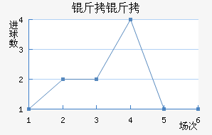 ���н�������������