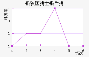 �ƿ�ʿ���������������