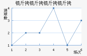 �������ս�������������