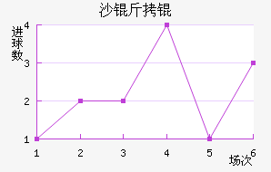 ɳ��ӽ�������������