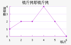 ��Ү�ɽ�������������