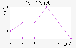 ������������������