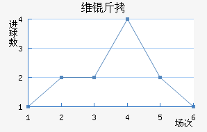 ά�ݽ�������������