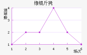 ά����������������