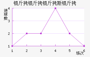 ������˹�ս�������������