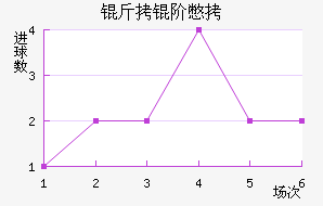 ���ױ���������������