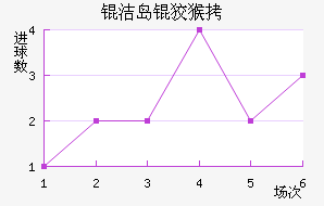 �ൺ�ƺ���������������