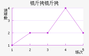 ��·��������������