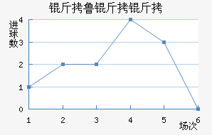 ��³���޽�������������