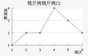 ��������ӽ�������������