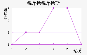 ����˹������������������