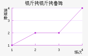 ����³ķʿ���������������