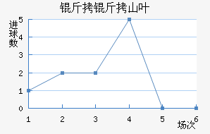 ����ɽҶ��������������