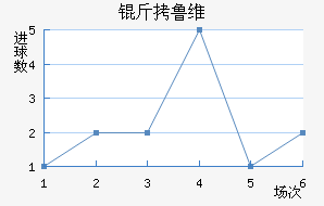 ��³ά��������������