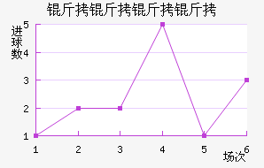 ����ͼ˹����ӽ�������������