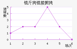 ���Ӿ�����������������