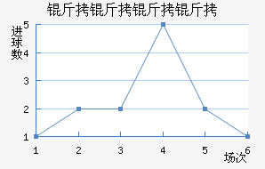 �������˽�������������