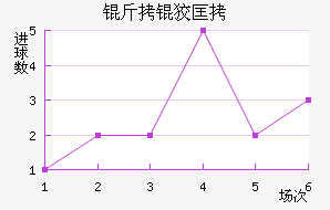 ���ƿ���������������