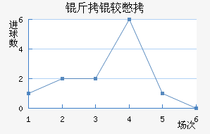 ���ϱ���������������