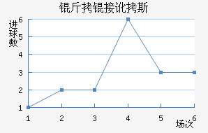 ���Ӷ�˹��������������