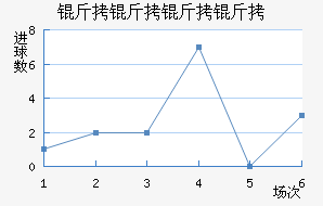 �������ǽ�������������