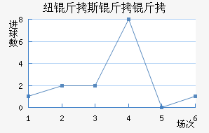 Ŧ��˹������������������