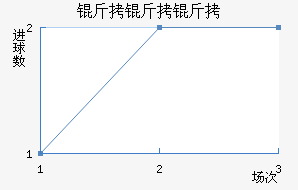 ��������������������