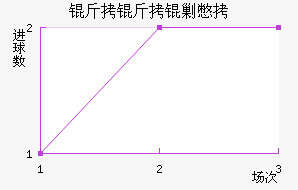 �����˱���������������