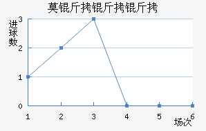 Ī��������������������