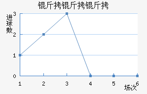 ��������������������