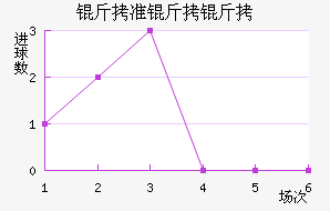 ������˽�������������